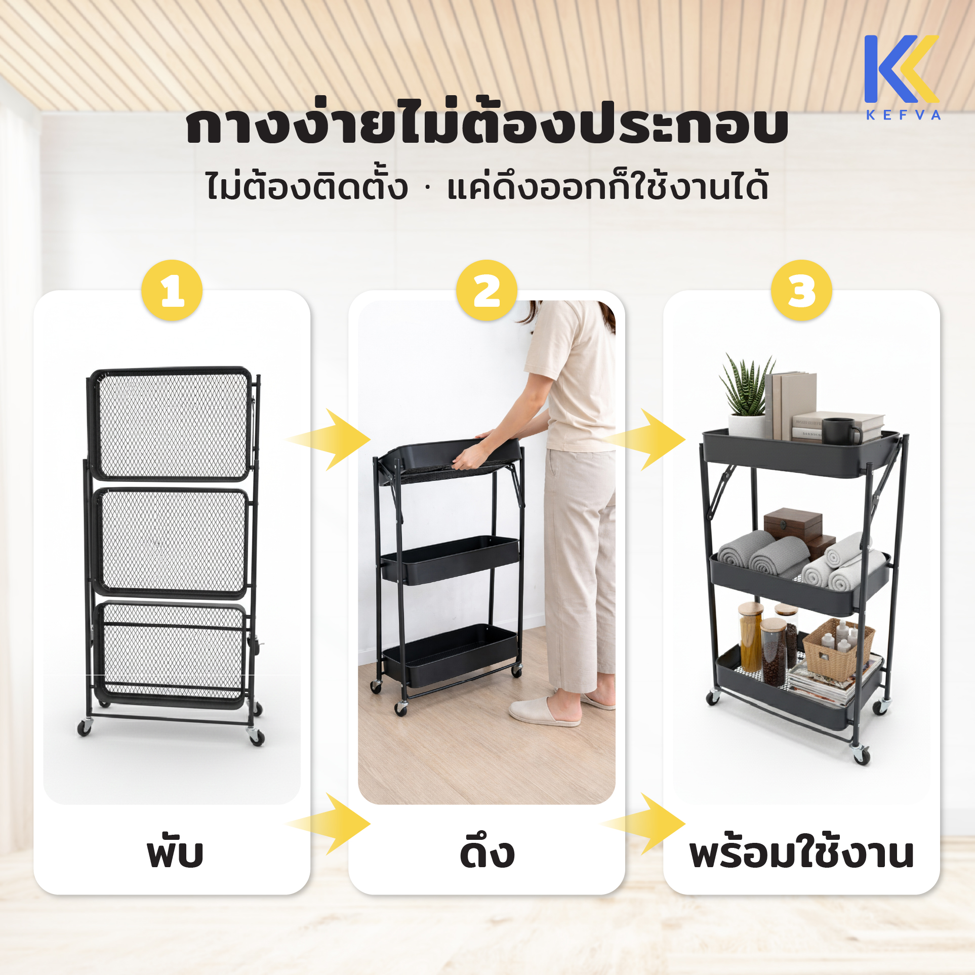 ชั้นรถเข็นอเนกประสงค์ KEFVA 3 ชั้น แบบพับได้ พร้อมล้อเลื่อน ขนาด 45X29X77 ซม. สีขาว_2
